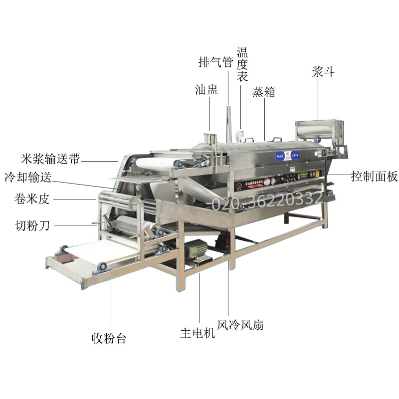 橫刀河粉機(jī).jpg